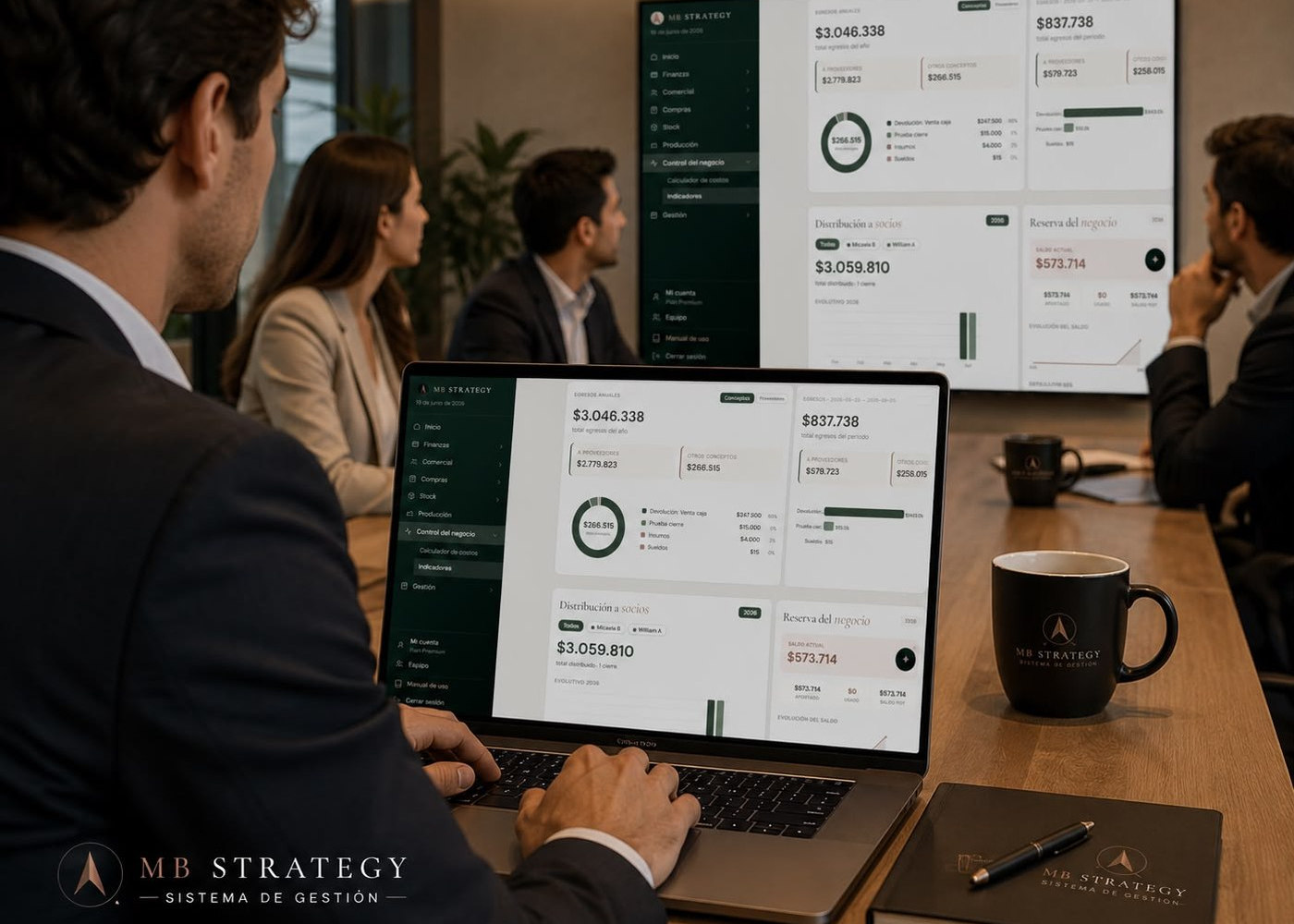 Indicadores y control en MB Strategy